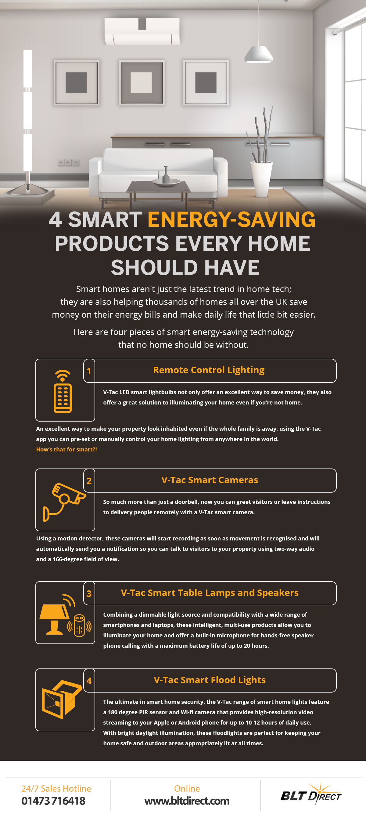 4 Smart Energy Saving Products Every Home Should Have