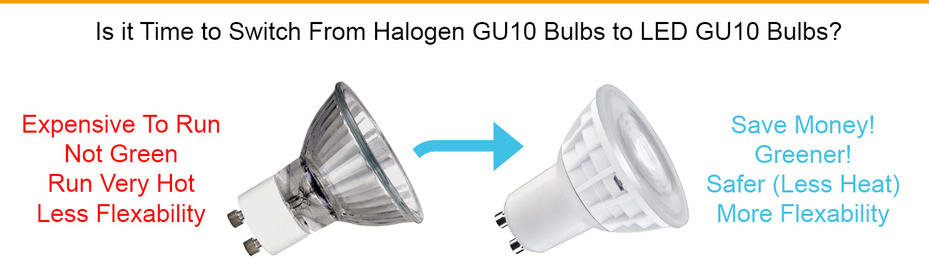 Is it Time to Switch From Halogen GU10 Lamps to LED GU10 Lamps?