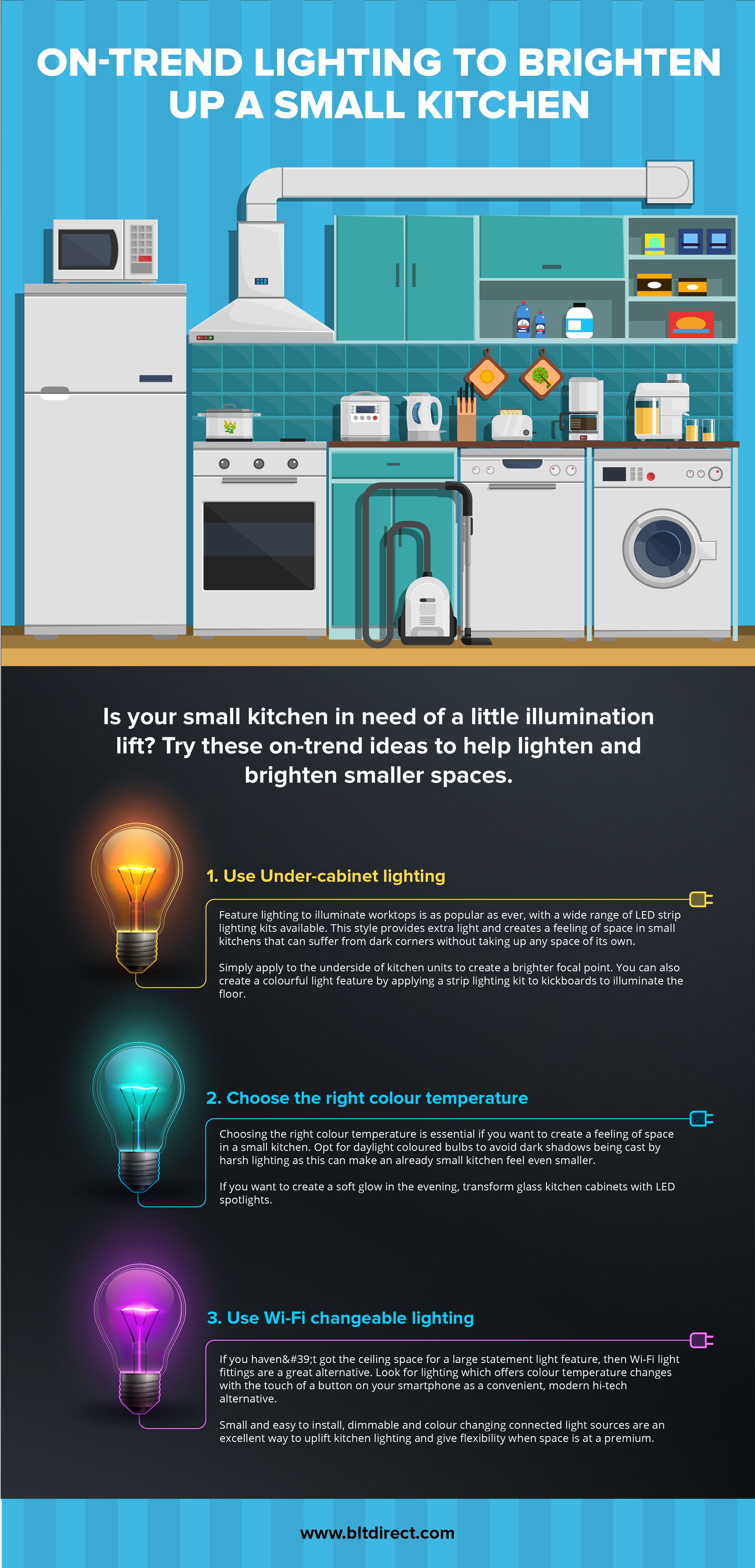 On-trend lighting to brighten up a small kitchen