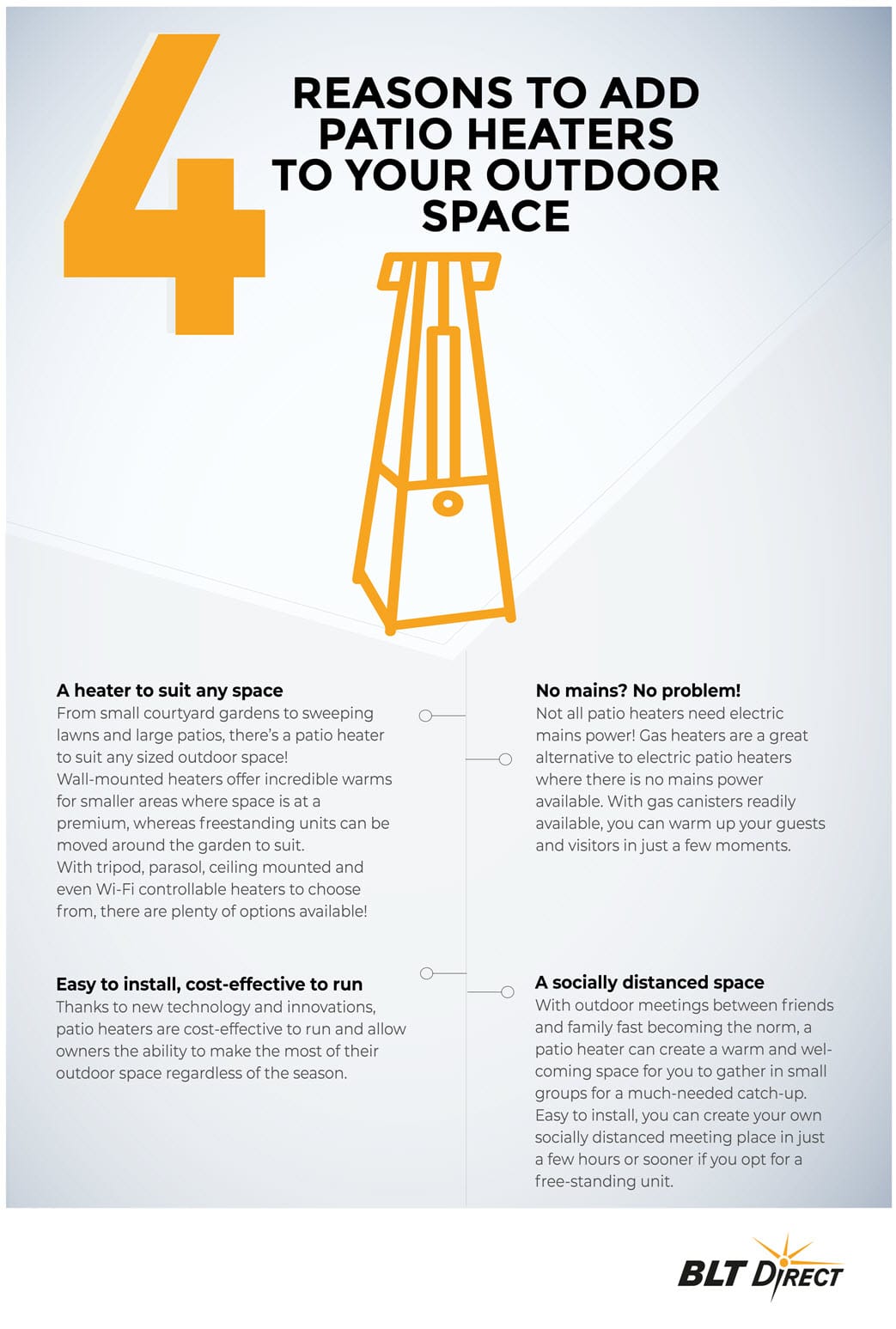 4 Reasons To Add Patio Heaters To Your Outdoor Space