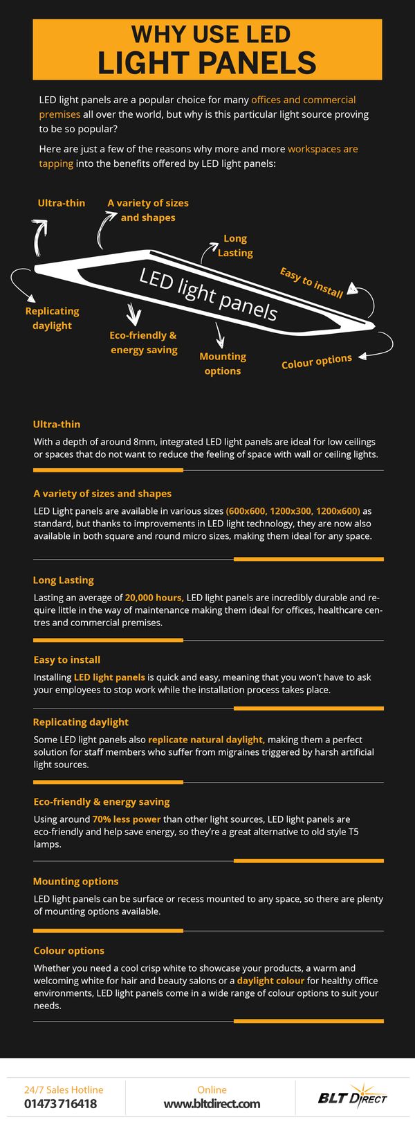 Why Use LED Light Panels?