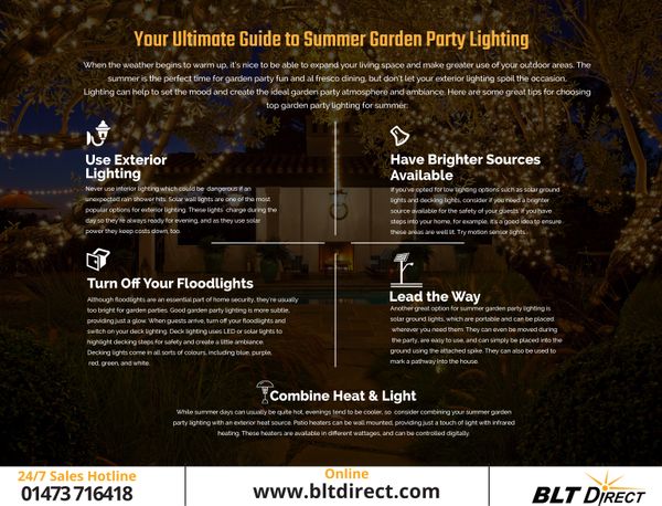 Ultimate Guide to Summer Garden Party Lighting Infographic
