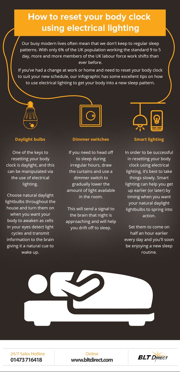 How you can reset your body clock by use of electrical lighting